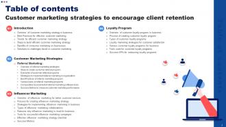 Customer Marketing Strategies To Encourage Client Retention Powerpoint Presentation Slides Compatible Informative