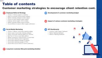 Customer Marketing Strategies To Encourage Client Retention Powerpoint Presentation Slides Researched Informative