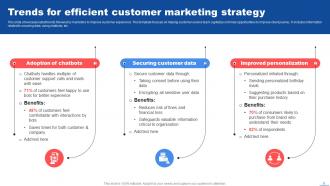 Customer Marketing Strategies To Encourage Client Retention Powerpoint Presentation Slides Impressive Informative