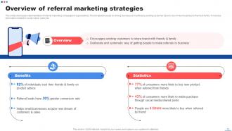 Customer Marketing Strategies To Encourage Client Retention Powerpoint Presentation Slides Professionally Informative