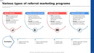 Customer Marketing Strategies To Encourage Client Retention Powerpoint Presentation Slides Aesthatic Informative