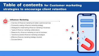 Customer Marketing Strategies To Encourage Client Retention Powerpoint Presentation Slides Pre-designed Informative
