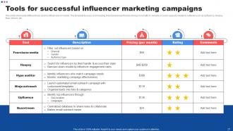 Customer Marketing Strategies To Encourage Client Retention Powerpoint Presentation Slides Images Analytical