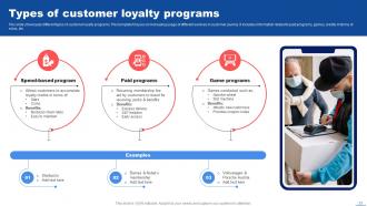 Customer Marketing Strategies To Encourage Client Retention Powerpoint Presentation Slides Impactful Analytical