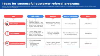 Customer Marketing Strategies To Encourage Client Retention Powerpoint Presentation Slides Colorful Analytical
