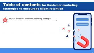 Customer Marketing Strategies To Encourage Client Retention Powerpoint Presentation Slides Image Professionally