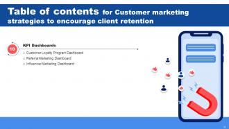 Customer Marketing Strategies To Encourage Client Retention Powerpoint Presentation Slides Best Professionally