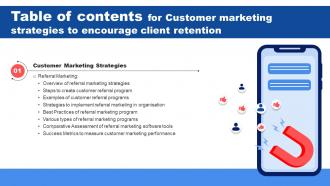Customer Marketing Strategies To Encourage Client Retention Table Of Contents