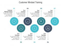 Customer mindset training ppt powerpoint presentation slides graphics example cpb