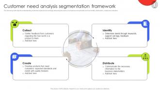 Customer Need Analysis Segmentation Framework Customer Demographic ...