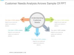 Customer needs analysis arrows sample of ppt