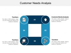 Customer needs analysis ppt powerpoint presentation file examples cpb