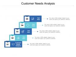 Customer needs analysis ppt powerpoint presentation microsoft cpb