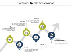 Customer needs assessment ppt powerpoint presentation gallery ideas cpb