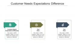 Customer needs expectations difference ppt powerpoint presentation infographic template themes cpb
