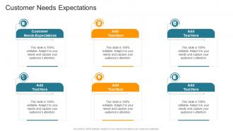 Customer Needs Expectations In Powerpoint And Google Slides Cpb