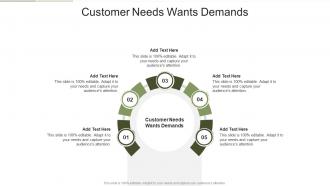 Customer Needs Wants Demands In Powerpoint And Google Slides Cpb