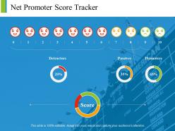 Customer net promoter score powerpoint presentation slides