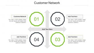 Customer Network Ppt Powerpoint Presentation Pictures Layout Ideas Cpb