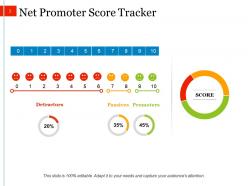 Customer nps score powerpoint presentation slides