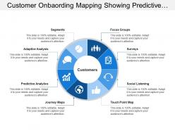 Customer onbaording mapping showing predictive analysis surveys segments and touch points