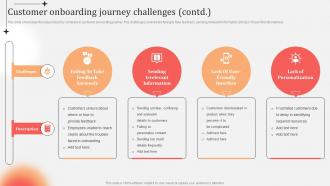 Customer Onboarding Journey Challenges Business Practices Customer Onboarding Pre-designed Colorful
