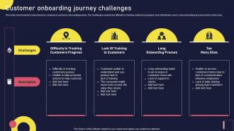 Customer Onboarding Journey Challenges Onboarding Journey For Strategic
