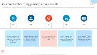 Customer Onboarding Journey Survey Enhancing Customer Experience Using Onboarding Techniques