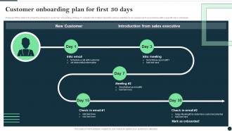 Customer Onboarding Plan For First 30 Days Customer Success Best Practices Guide