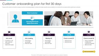 Customer Onboarding Plan For First 30 Days Guide To Customer Success