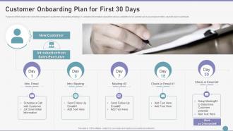 Customer Onboarding Plan For First 30 Days Ppt Portfolio Model