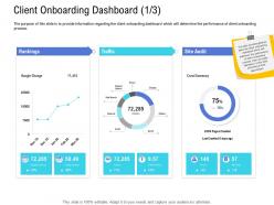 Customer onboarding process client onboarding dashboard rankings ppt rules