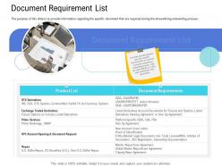 Customer onboarding process document requirement list ppt infographics