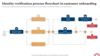 Customer Onboarding Process Flowchart Powerpoint Ppt Template Bundles Analytical Captivating