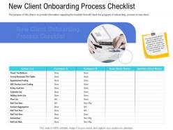 Customer onboarding process new client onboarding process checklist ppt pictures