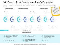 Customer onboarding process pain points in client onboarding clients perspective ppt topics