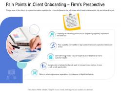 Customer onboarding process pain points in client onboarding firms perspective ppt icons