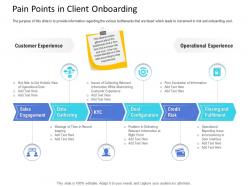 Customer onboarding process pain points in client onboarding ppt designs