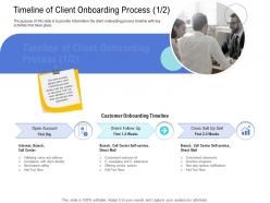 Customer onboarding process timeline client onboarding process compliance ppt brochure