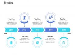 Customer onboarding process timeline ppt graphics