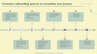 Customer Onboarding Process To Streamline Reducing Customer Acquisition Cost
