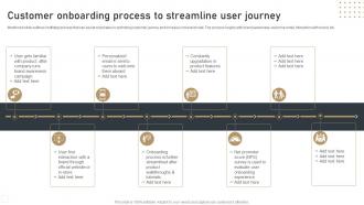 Customer Onboarding Process To Streamline User Journey Effective Churn Management Strategies