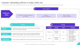 Customer Onboarding Software To Reduce Churn Rate Ppt Demonstration