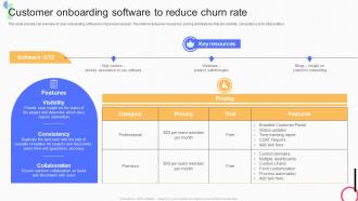 Customer Onboarding Strategies Customer Onboarding Software To Reduce Churn Rate