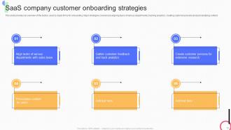 Customer Onboarding Strategies Powerpoint Ppt Template Bundles DK MD Content Ready Slides