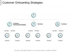 Customer onboarding strategies ppt powerpoint presentation model cpb