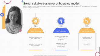 Customer Onboarding Strategies Select Suitable Customer Onboarding Model