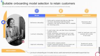 Customer Onboarding Strategies Suitable Onboarding Model Selection To Retain Customers