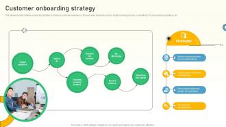 Customer Onboarding Strategy Cleaning Solutions Business Market Entry Plan GTM SS V