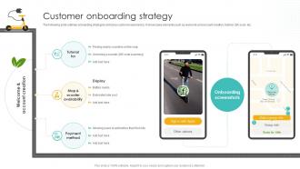 Customer Onboarding Strategy Cleantech Startup Go To Market Strategy GTM SS